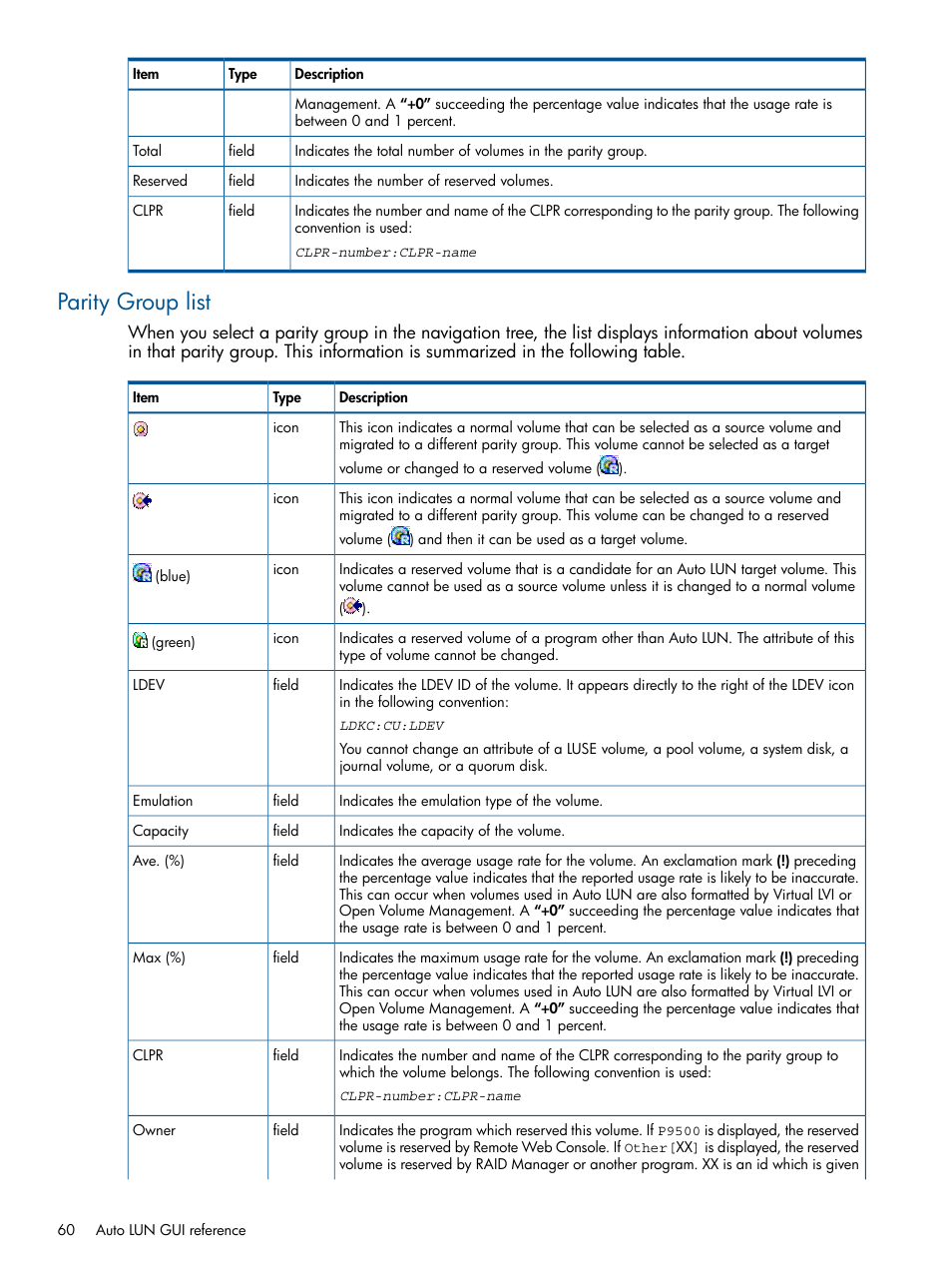 Parity group list | HP XP P9500 Storage User Manual | Page 60 / 69