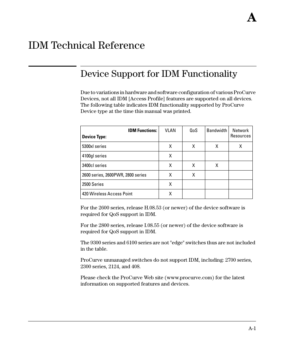 Appendix a. idm technical reference, Device support for idm functionality, Idm technical reference | HP Identity Driven Manager Software Series User Manual | Page 135 / 144