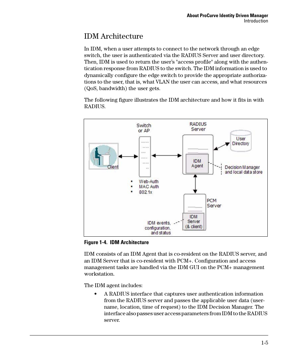 Idm architecture, Idm architecture -5 | HP Identity Driven Manager Software Series User Manual | Page 9 / 144