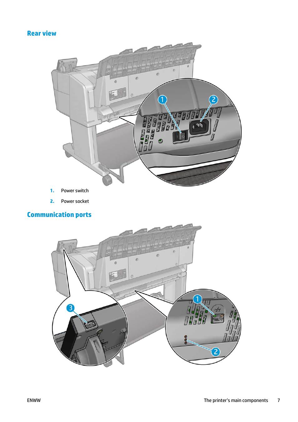 Rear view, Communication ports | HP Designjet T2500 eMultifunction Printer series User Manual | Page 17 / 263