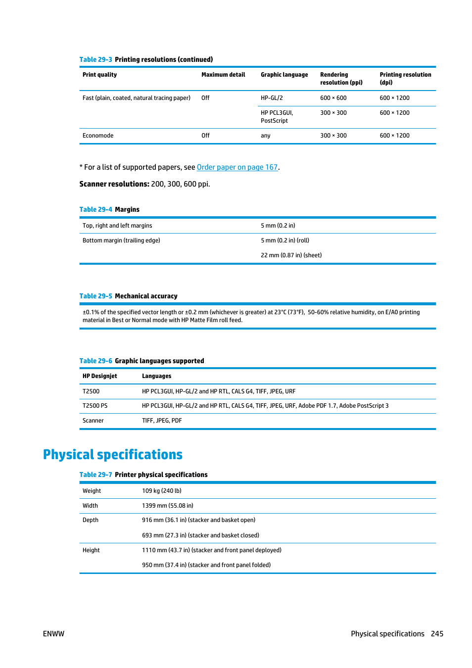 Physical specifications | HP Designjet T2500 eMultifunction Printer series User Manual | Page 255 / 263