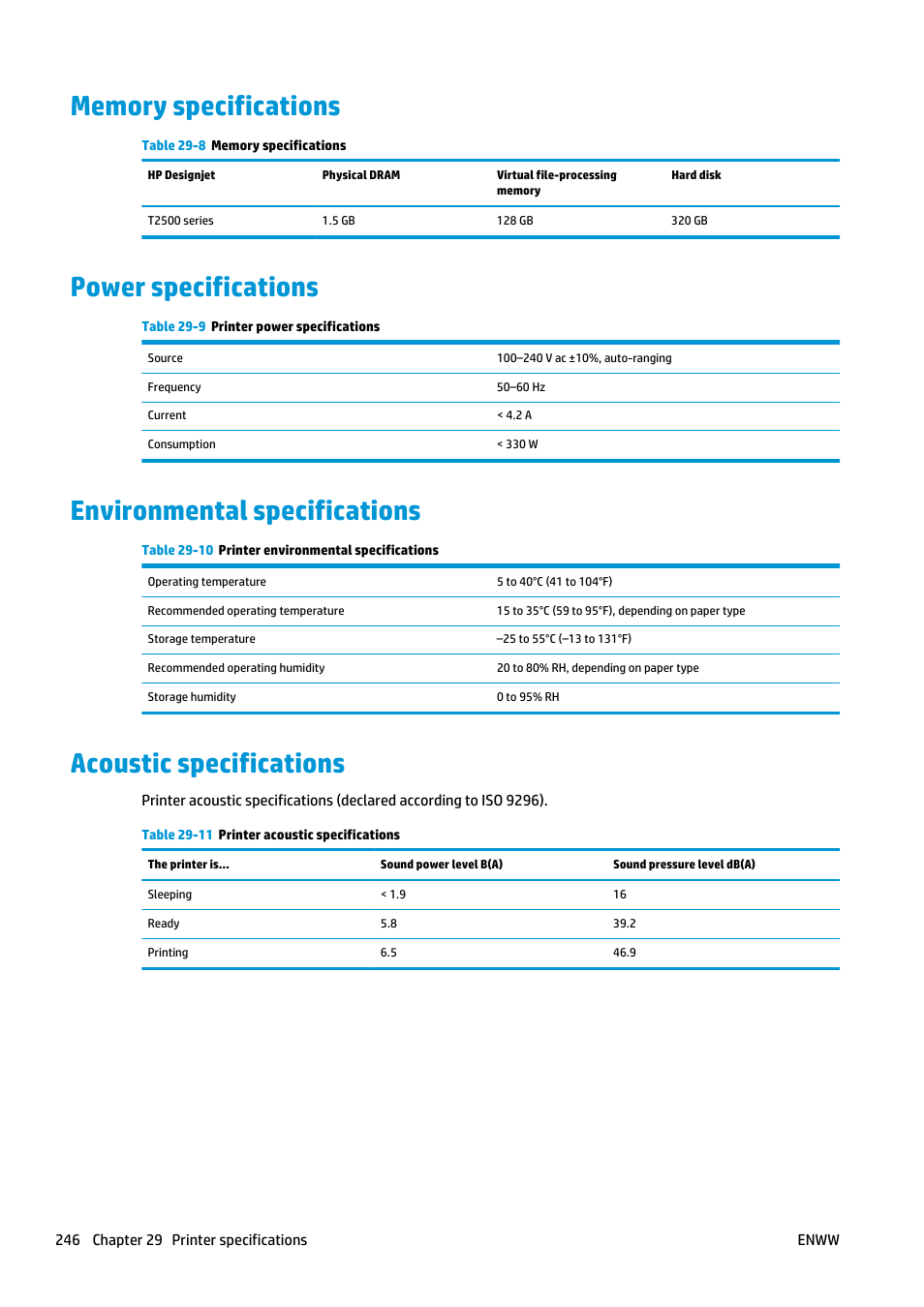 Memory specifications, Power specifications, Environmental specifications | Acoustic specifications | HP Designjet T2500 eMultifunction Printer series User Manual | Page 256 / 263