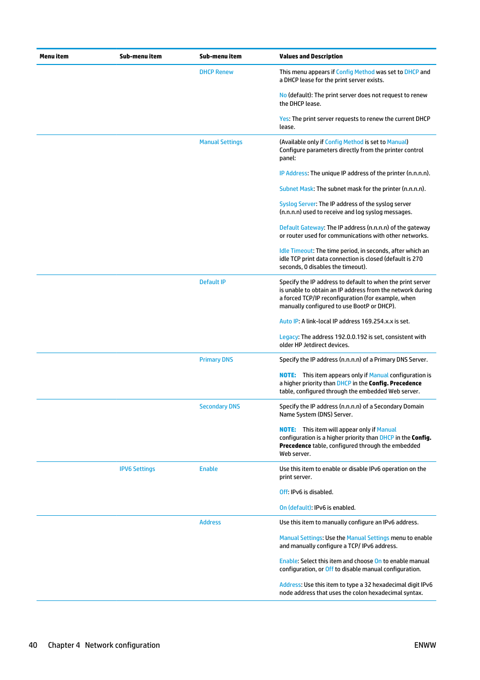 40 chapter 4 network configuration enww | HP Designjet T2500 eMultifunction Printer series User Manual | Page 50 / 263