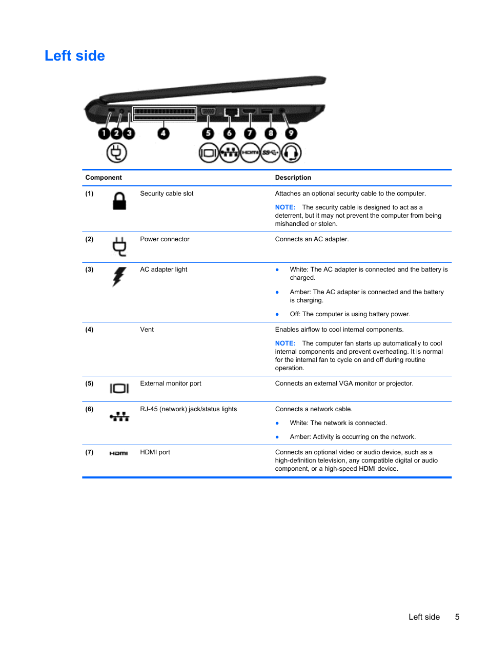 Left side | HP 250 G2 Notebook PC User Manual | Page 15 / 90