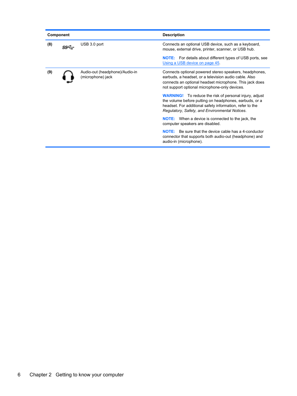 6chapter 2 getting to know your computer | HP 250 G2 Notebook PC User Manual | Page 16 / 90