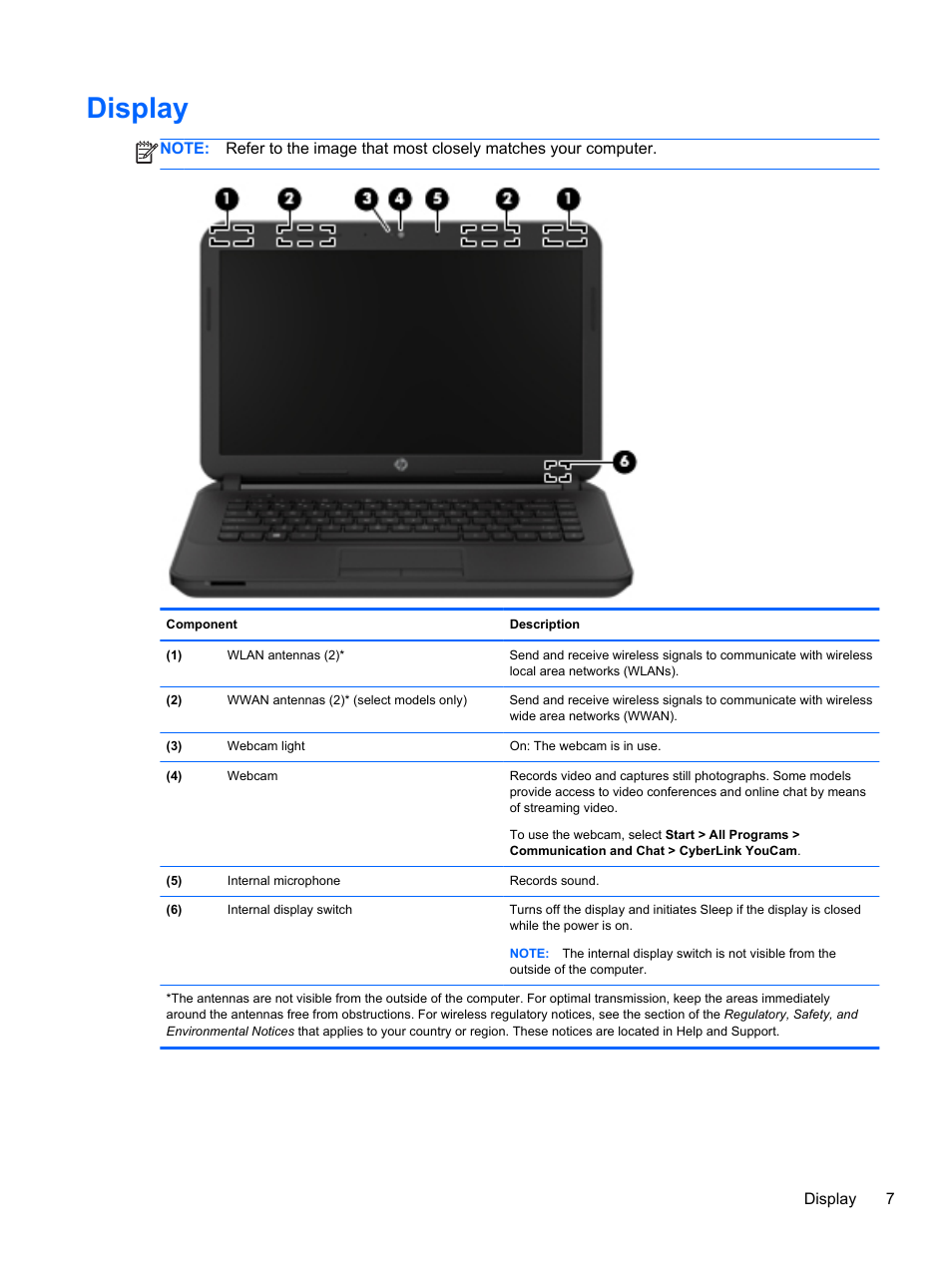 Display | HP 250 G2 Notebook PC User Manual | Page 17 / 90