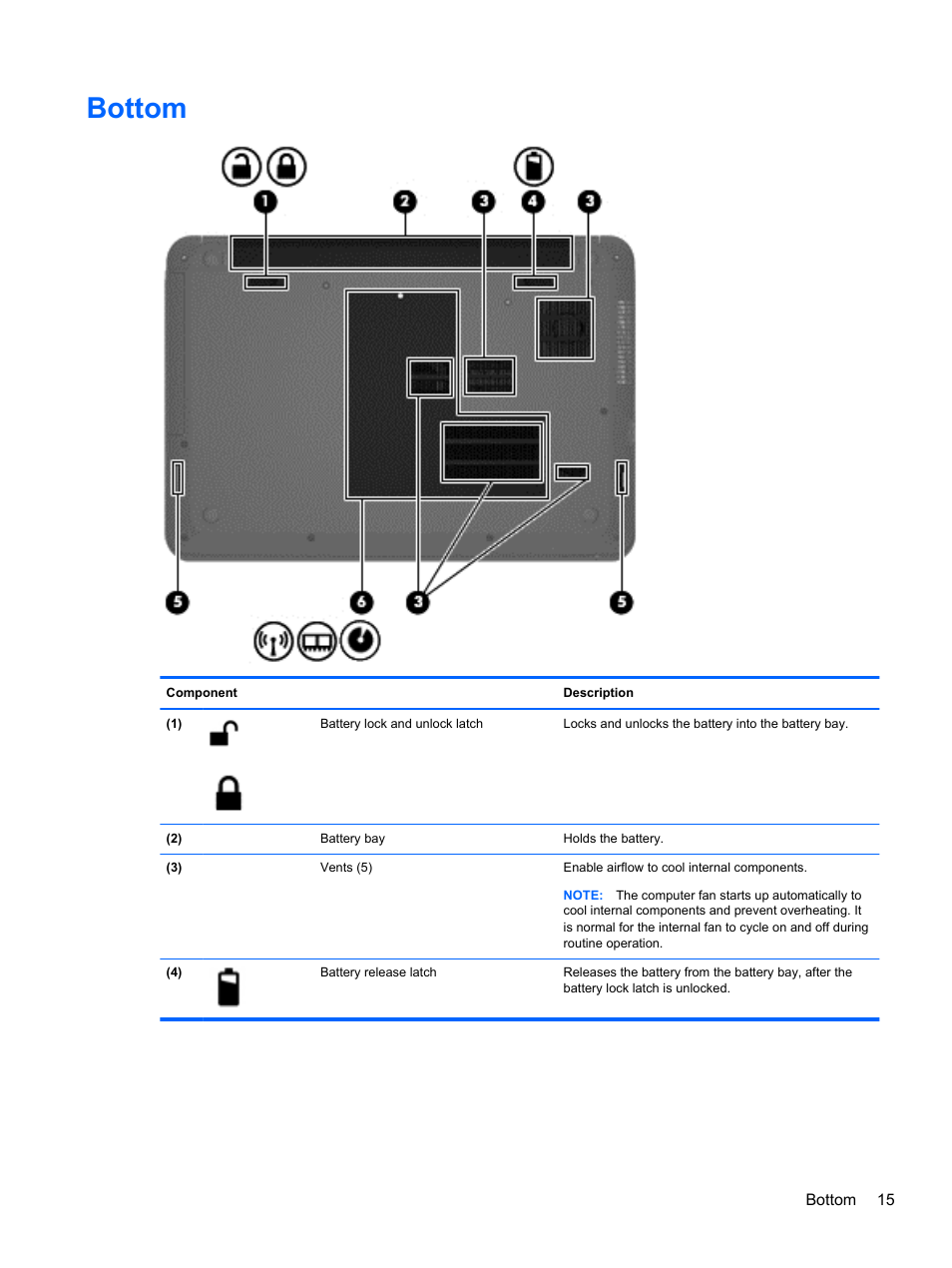 Bottom | HP 250 G2 Notebook PC User Manual | Page 25 / 90