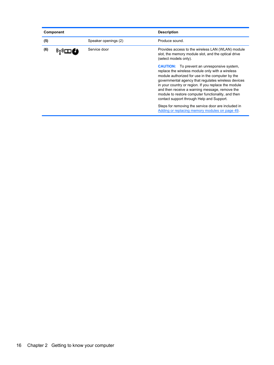 16 chapter 2 getting to know your computer | HP 250 G2 Notebook PC User Manual | Page 26 / 90