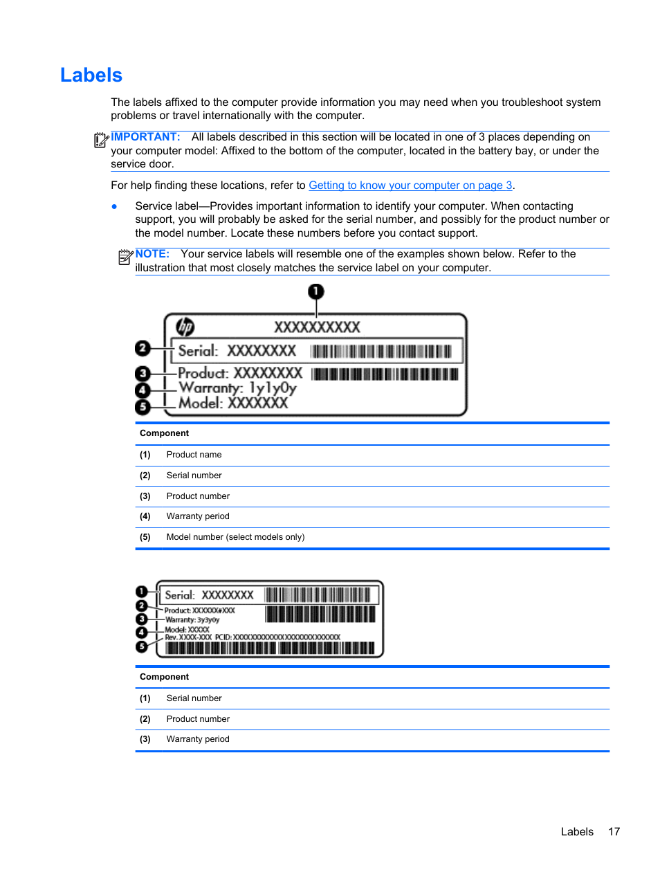 Labels | HP 250 G2 Notebook PC User Manual | Page 27 / 90