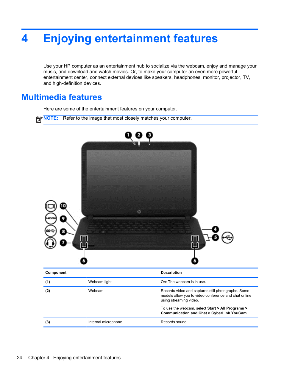 Enjoying entertainment features, Multimedia features, 4 enjoying entertainment features | 4enjoying entertainment features | HP 250 G2 Notebook PC User Manual | Page 34 / 90