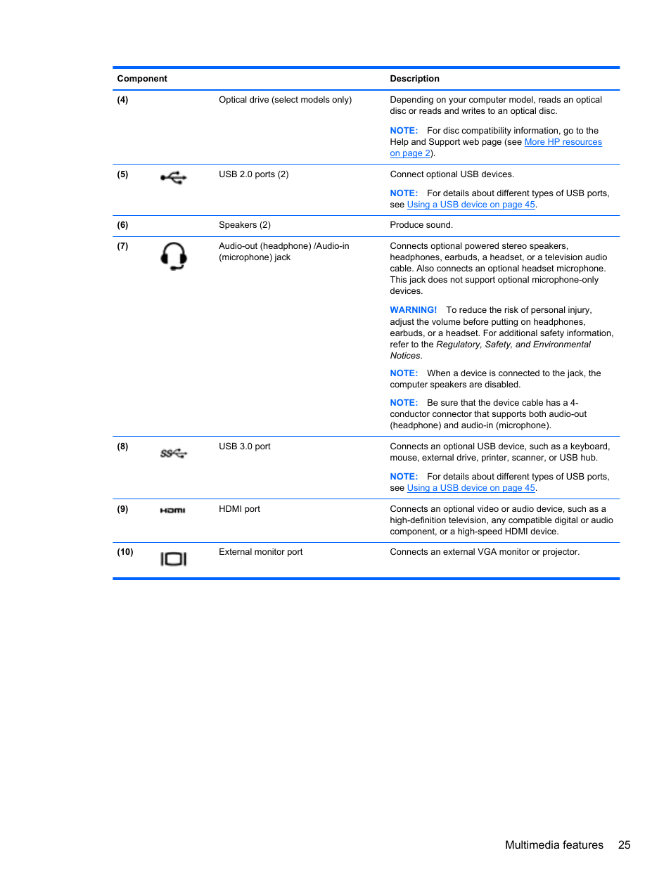 Multimedia features 25 | HP 250 G2 Notebook PC User Manual | Page 35 / 90