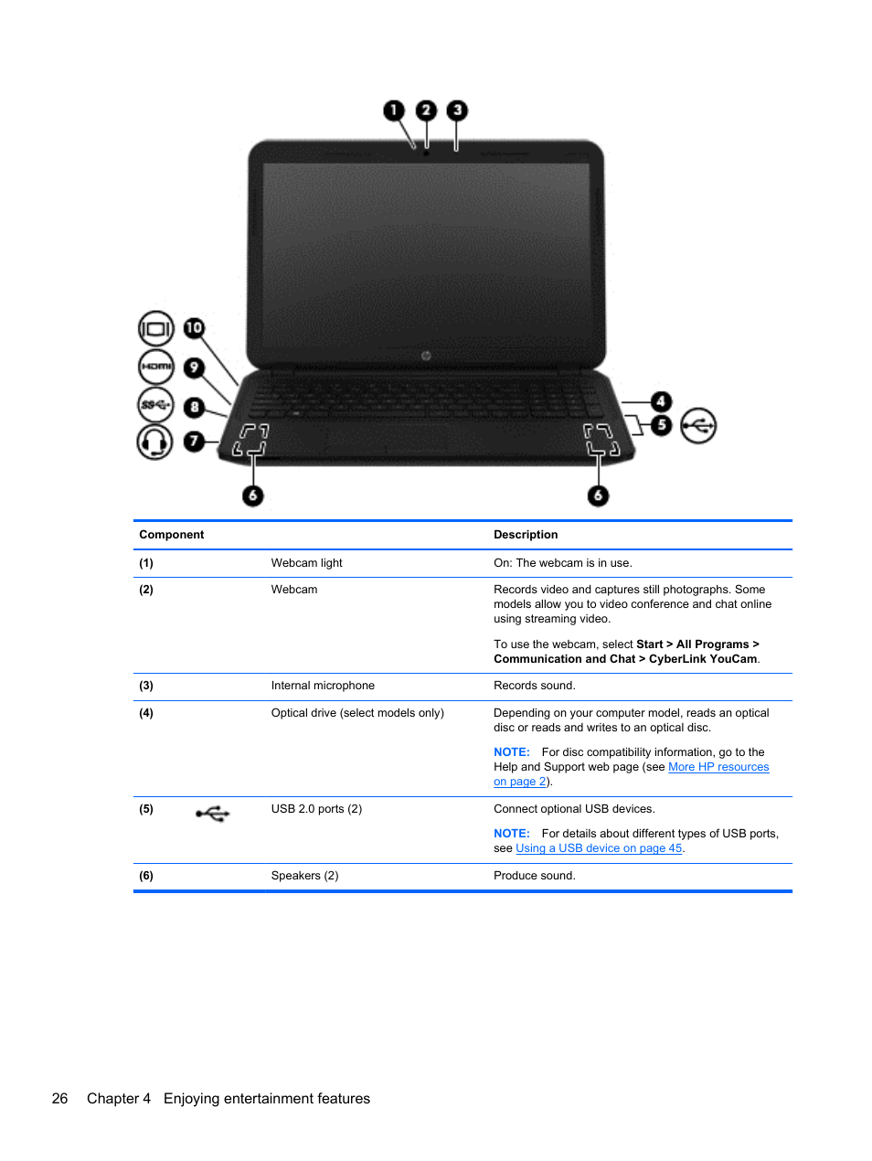 26 chapter 4 enjoying entertainment features | HP 250 G2 Notebook PC User Manual | Page 36 / 90