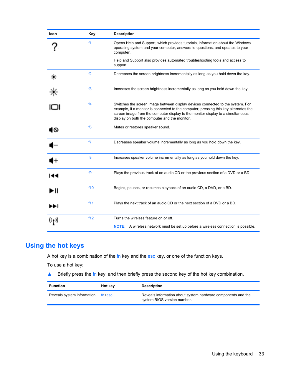 Using the hot keys | HP 250 G2 Notebook PC User Manual | Page 43 / 90