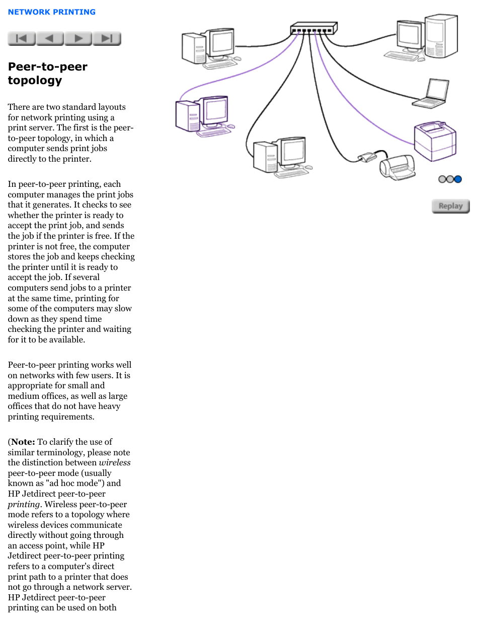 Network basics, Peer-to-peer topology | HP Jetdirect 175x Print Server series User Manual | Page 33 / 142