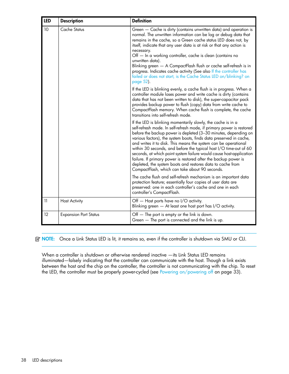 HP 2000I G2-Modular-Smart-Array User Manual | Page 38 / 72