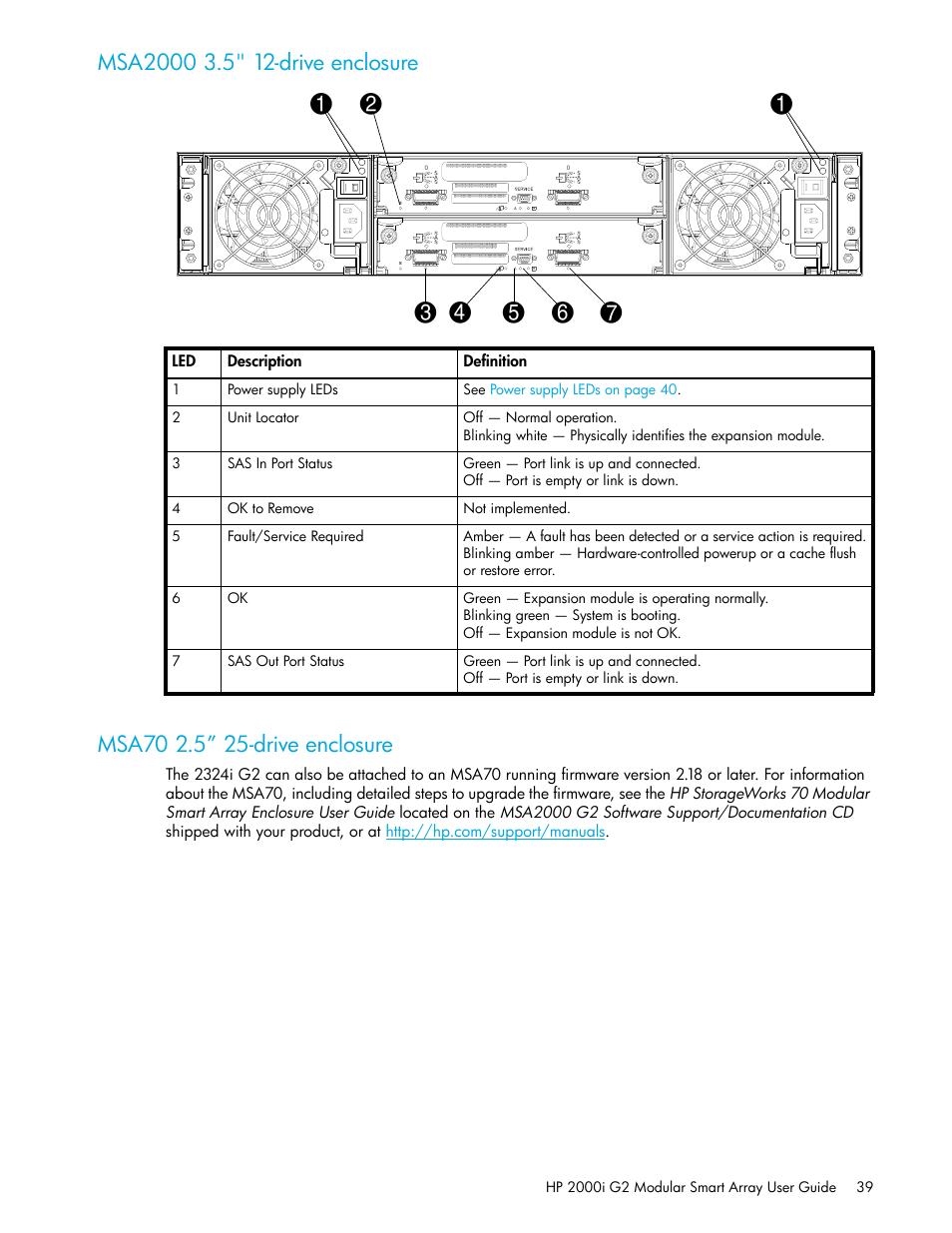 Msa2000 3.5" 12-drive enclosure, Msa70 2.5” 25-drive enclosure | HP 2000I G2-Modular-Smart-Array User Manual | Page 39 / 72