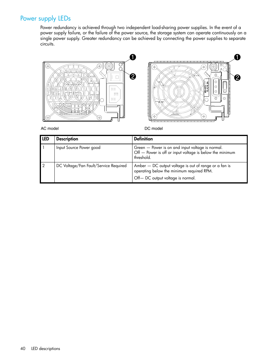 Power supply leds | HP 2000I G2-Modular-Smart-Array User Manual | Page 40 / 72