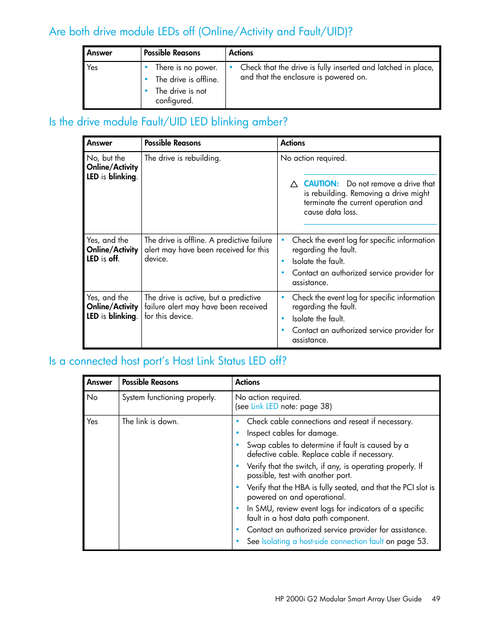 Is the drive module fault/uid led blinking amber | HP 2000I G2-Modular-Smart-Array User Manual | Page 49 / 72