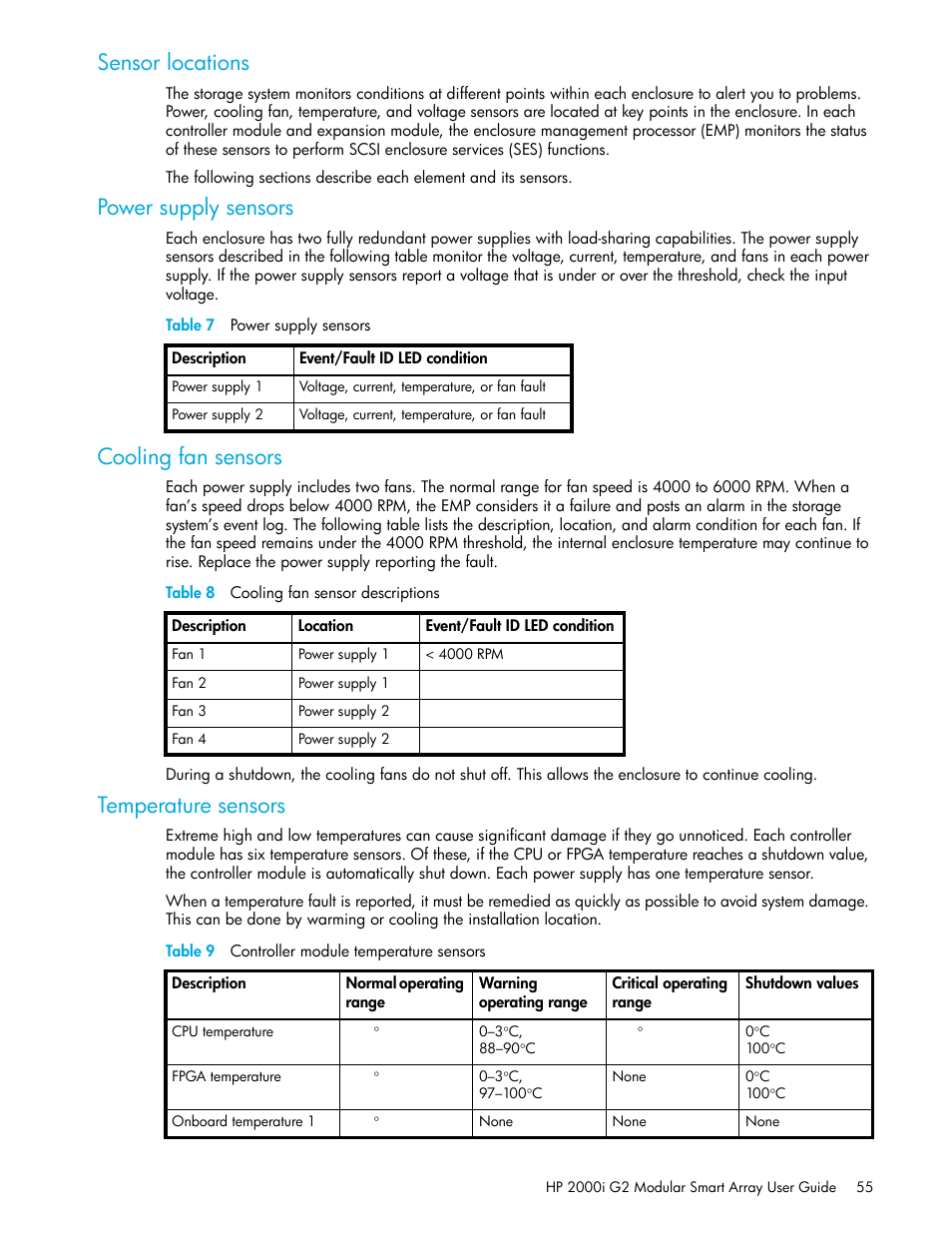 Sensor locations, Power supply sensors, Cooling fan sensors | Temperature sensors, 7 power supply sensors, 8 cooling fan sensor descriptions, 9 controller module temperature sensors | HP 2000I G2-Modular-Smart-Array User Manual | Page 55 / 72