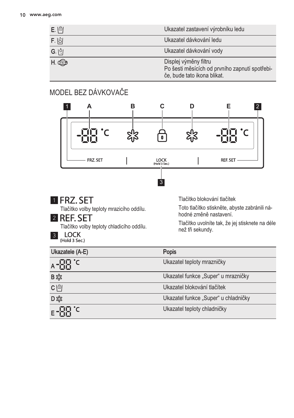 Ifrz.set, I ref. set, C a û0 | C-oü *c e qû | AEG S56090XNS1 User Manual | Page 10 / 200