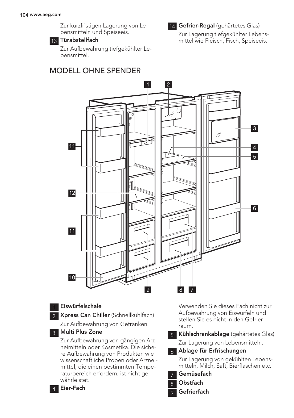 Modell ohne spender | AEG S56090XNS1 User Manual | Page 104 / 200