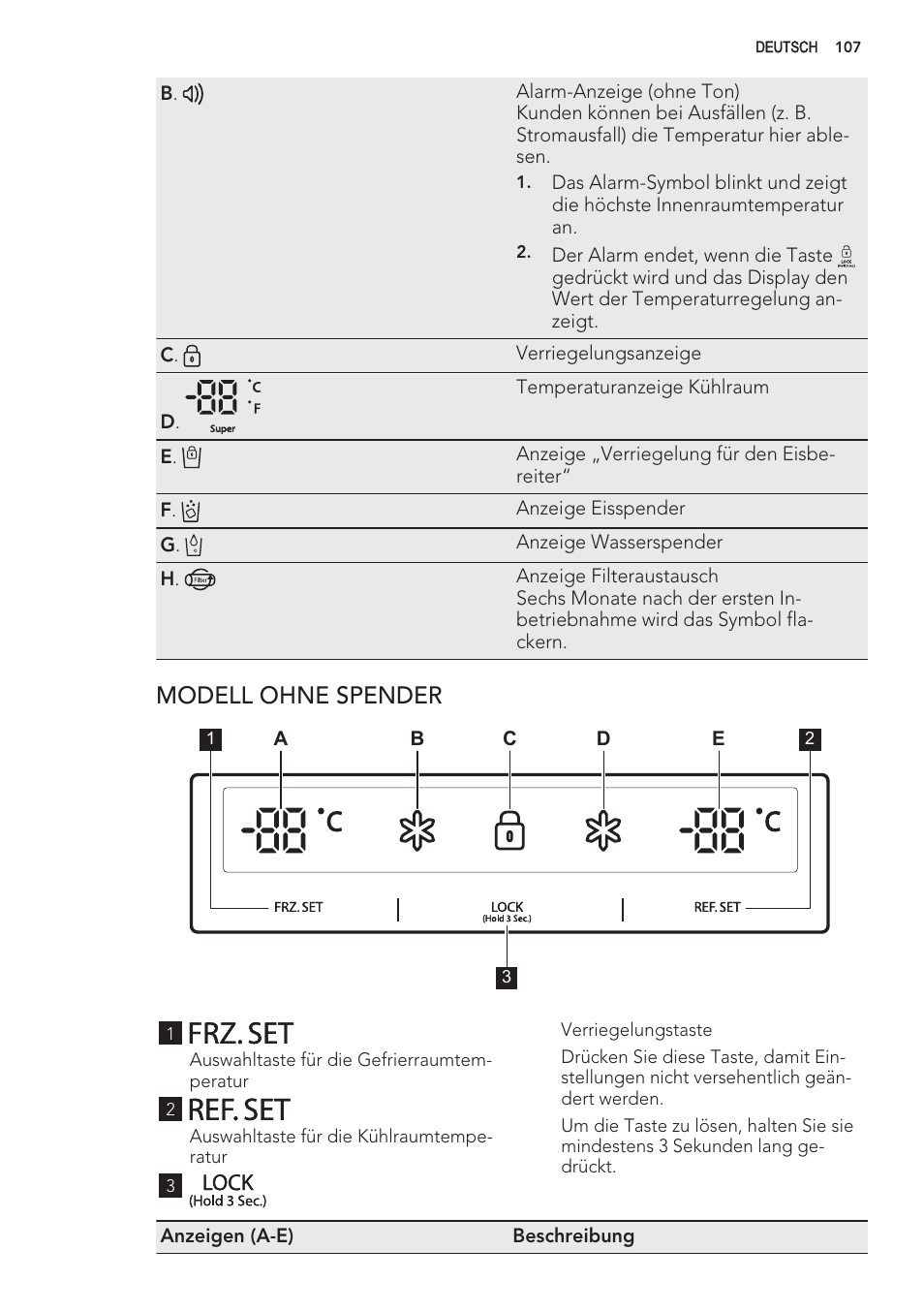 Ifrz.set, Iref.set, Modell ohne spender | AEG S56090XNS1 User Manual | Page 107 / 200