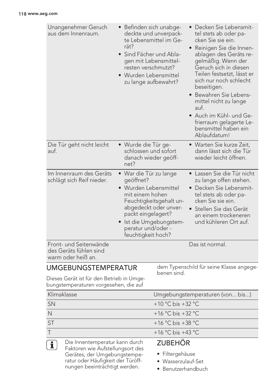 Umgebungstemperatur, Zubehör | AEG S56090XNS1 User Manual | Page 118 / 200