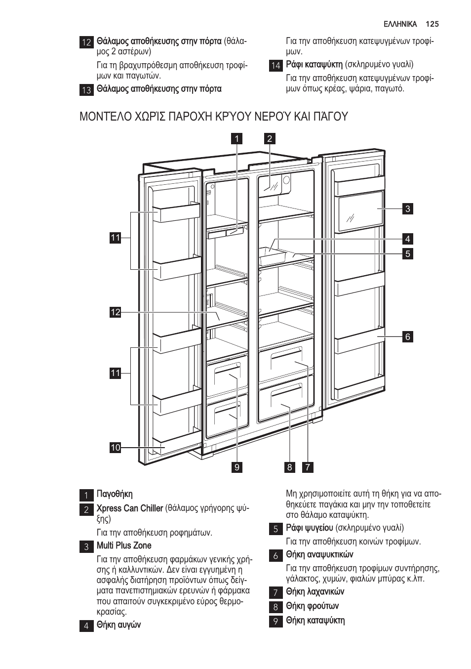 AEG S56090XNS1 User Manual | Page 125 / 200