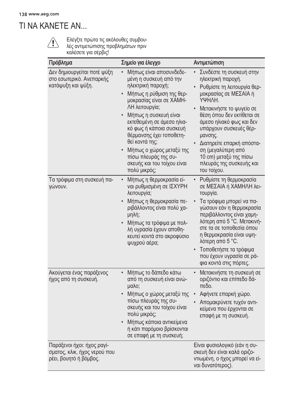 Nv 3i3nv>l vn li, W’nv 3i3nv>l vn li | AEG S56090XNS1 User Manual | Page 138 / 200