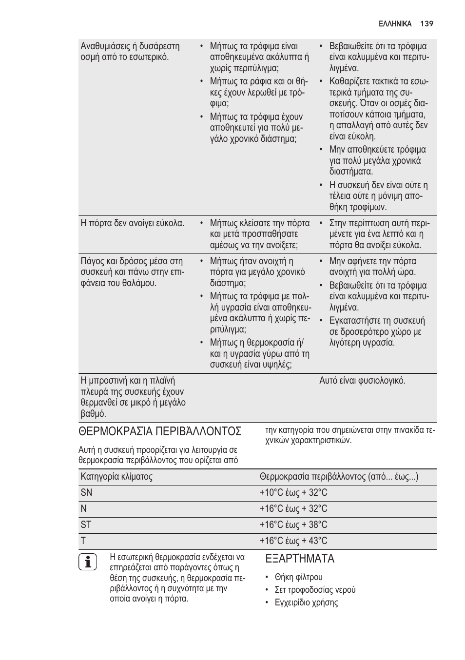 AEG S56090XNS1 User Manual | Page 139 / 200