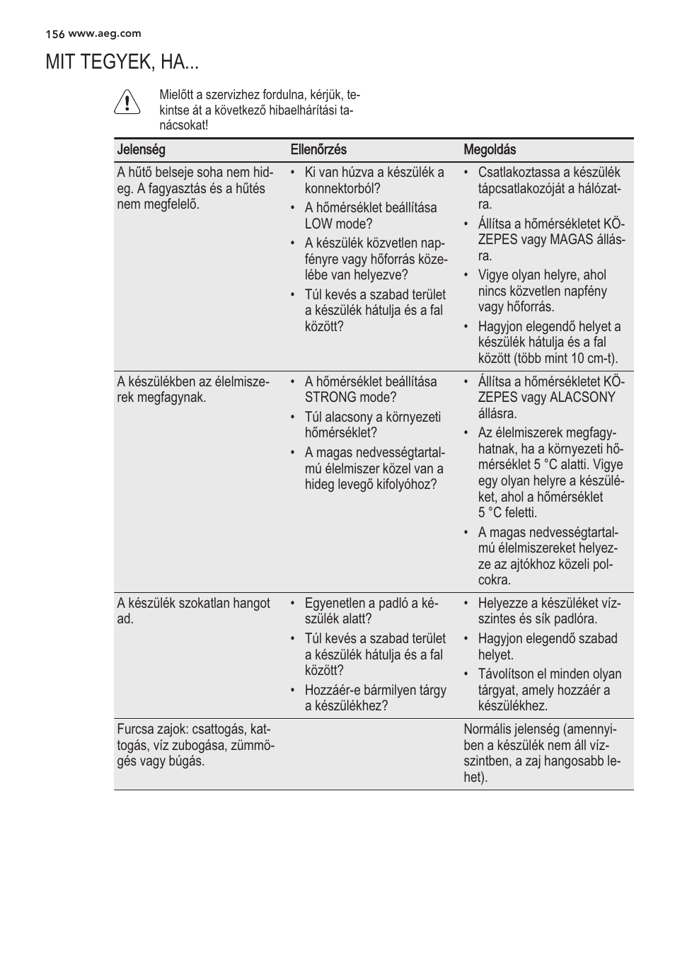 It tegyek, ha | AEG S56090XNS1 User Manual | Page 156 / 200