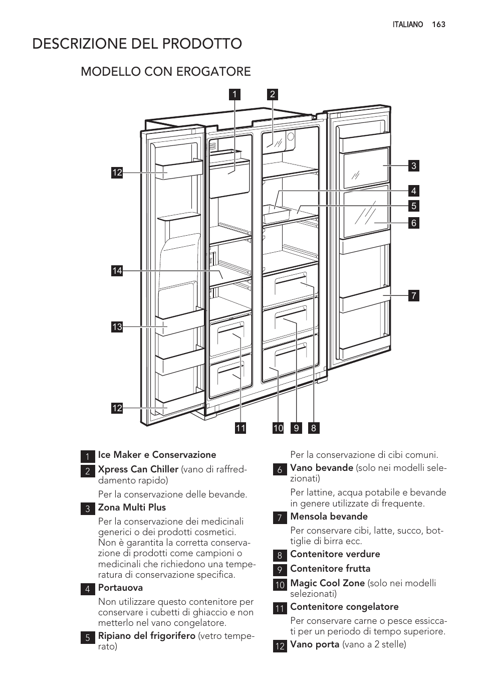 Descrizione del prodotto, Modello con erogatore | AEG S56090XNS1 User Manual | Page 163 / 200