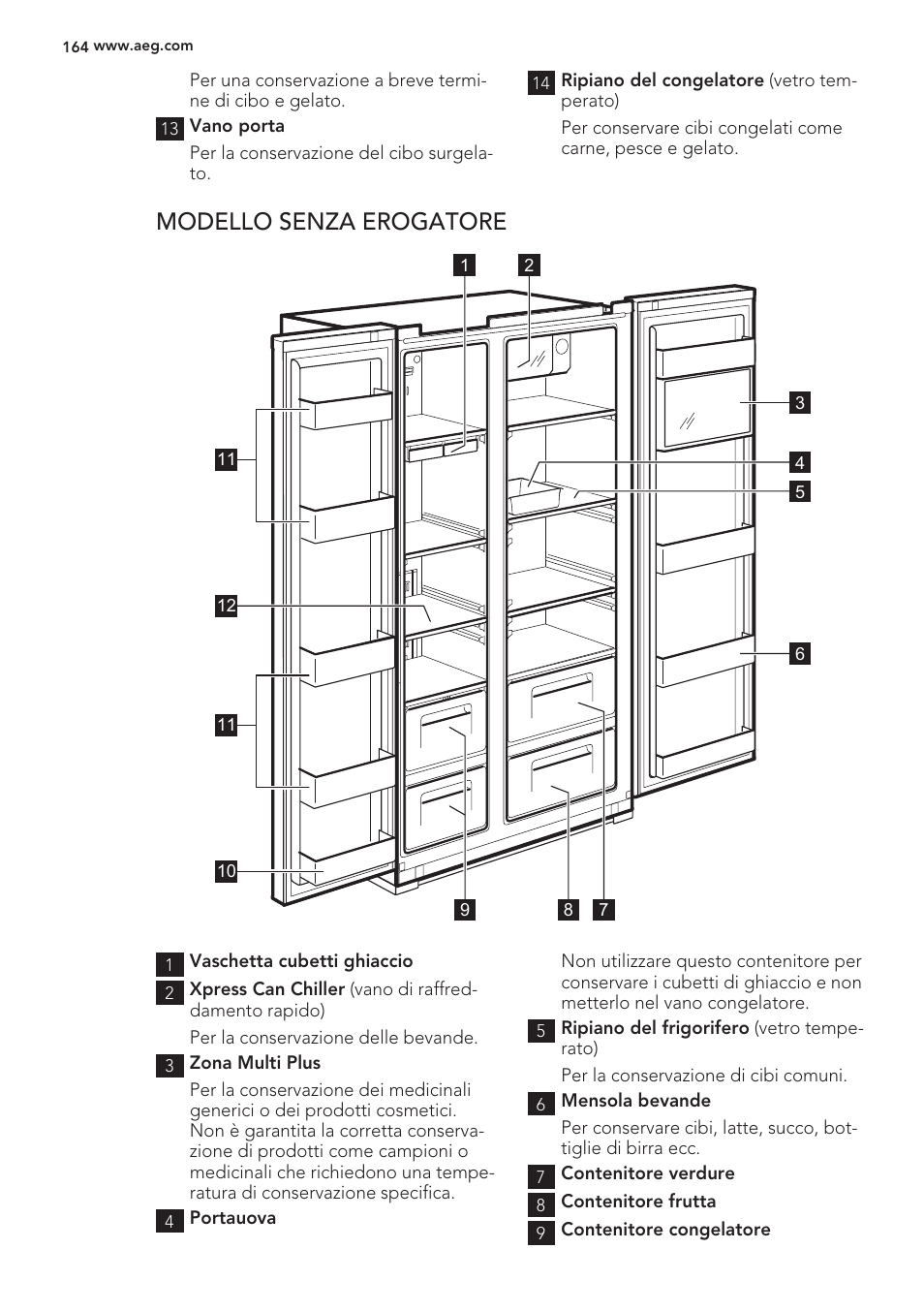 Modello senza erogatore | AEG S56090XNS1 User Manual | Page 164 / 200
