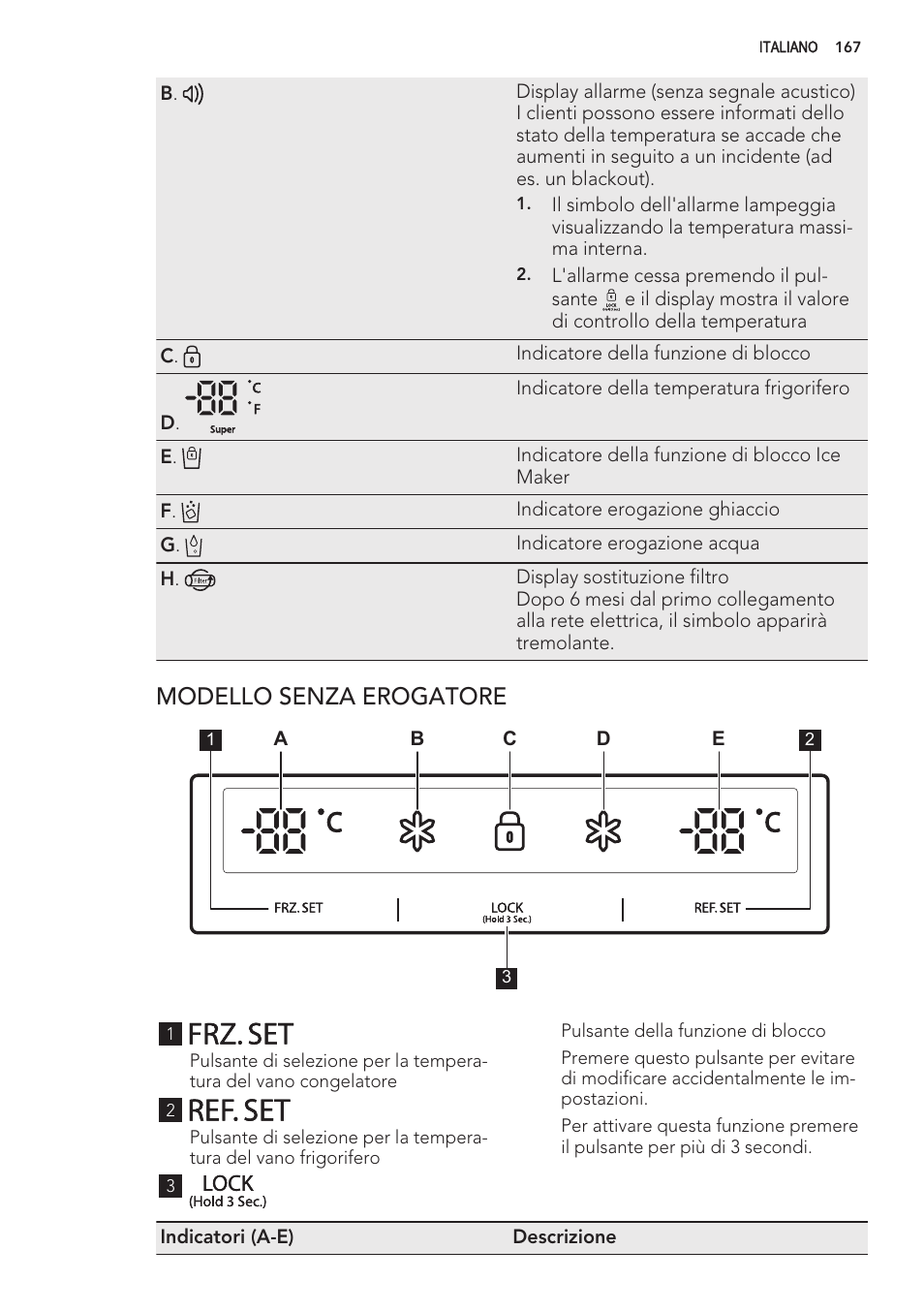 Ifrz.set, Iref.set, Modello senza erogatore | AEG S56090XNS1 User Manual | Page 167 / 200