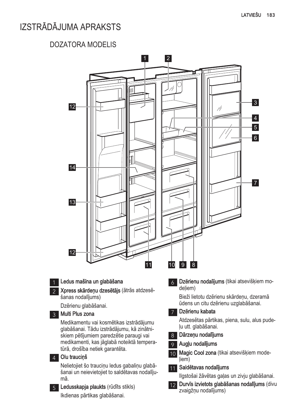 I ledus masina un glabasana, Izstradajuma | AEG S56090XNS1 User Manual | Page 183 / 200
