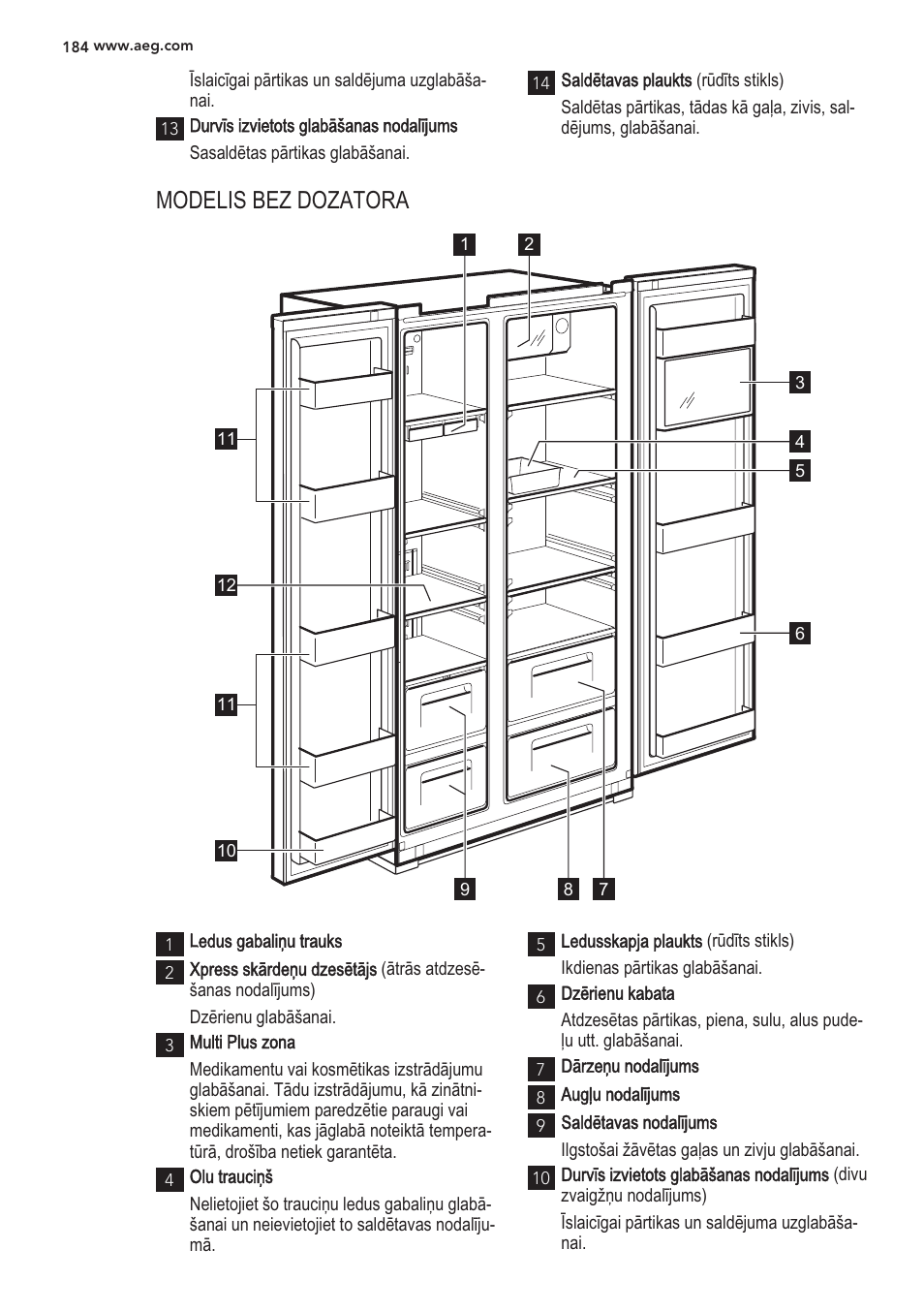 03 durvis izvietots glabâsanas nodalÿums, I ledus gabali^u trauks | AEG S56090XNS1 User Manual | Page 184 / 200