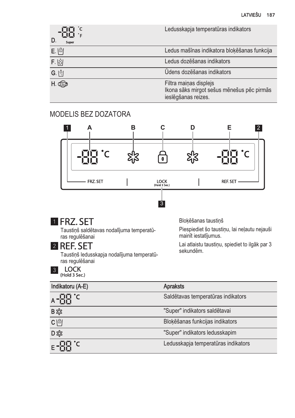Ifrz.set, Iref.set, I lock | AEG S56090XNS1 User Manual | Page 187 / 200