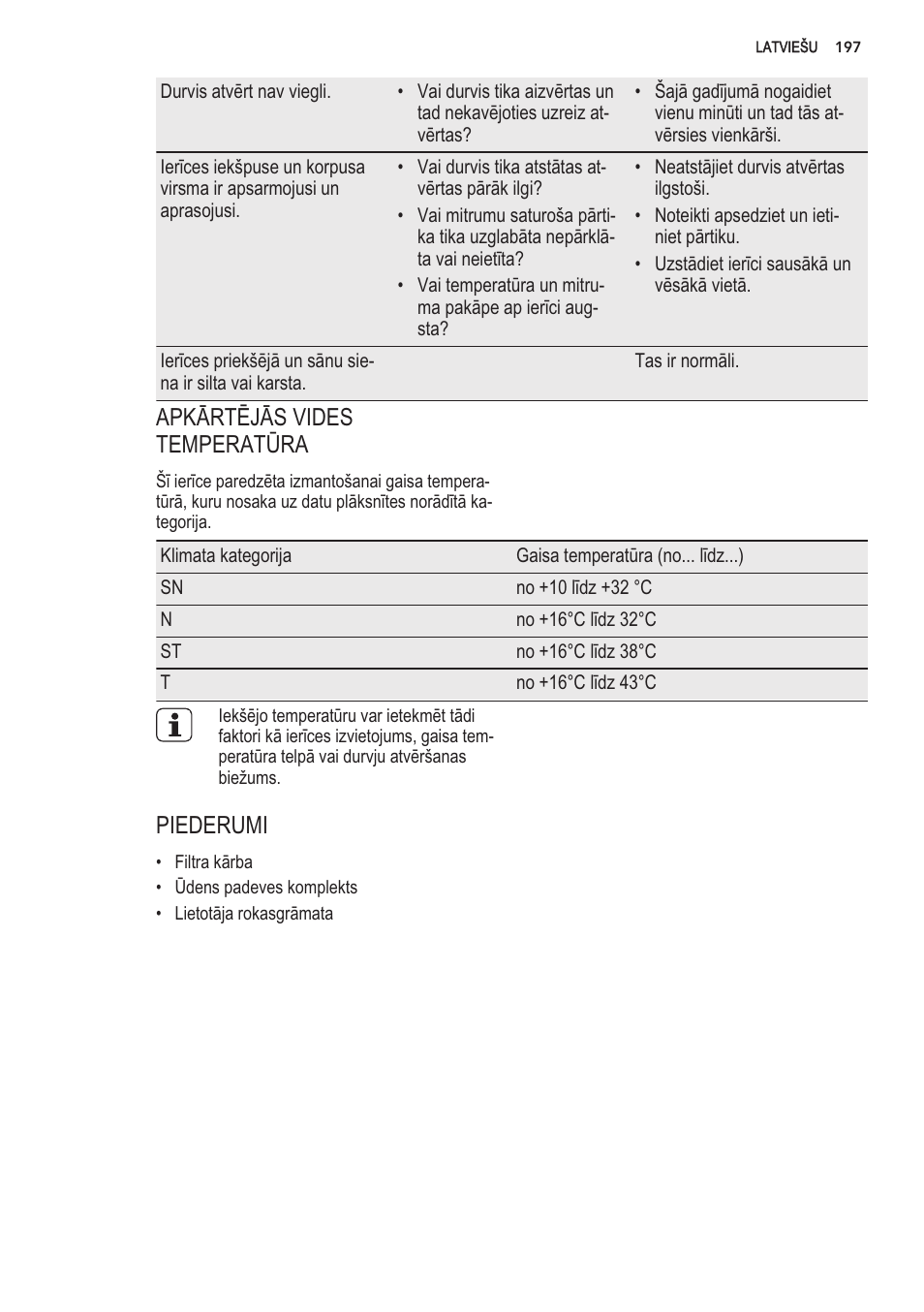 AEG S56090XNS1 User Manual | Page 197 / 200