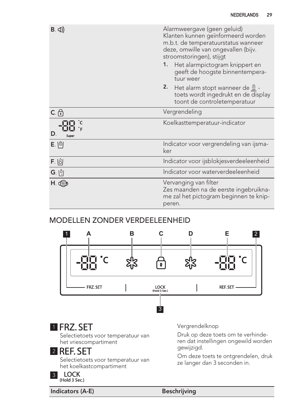 Ifrz.set, I ref. set | AEG S56090XNS1 User Manual | Page 29 / 200
