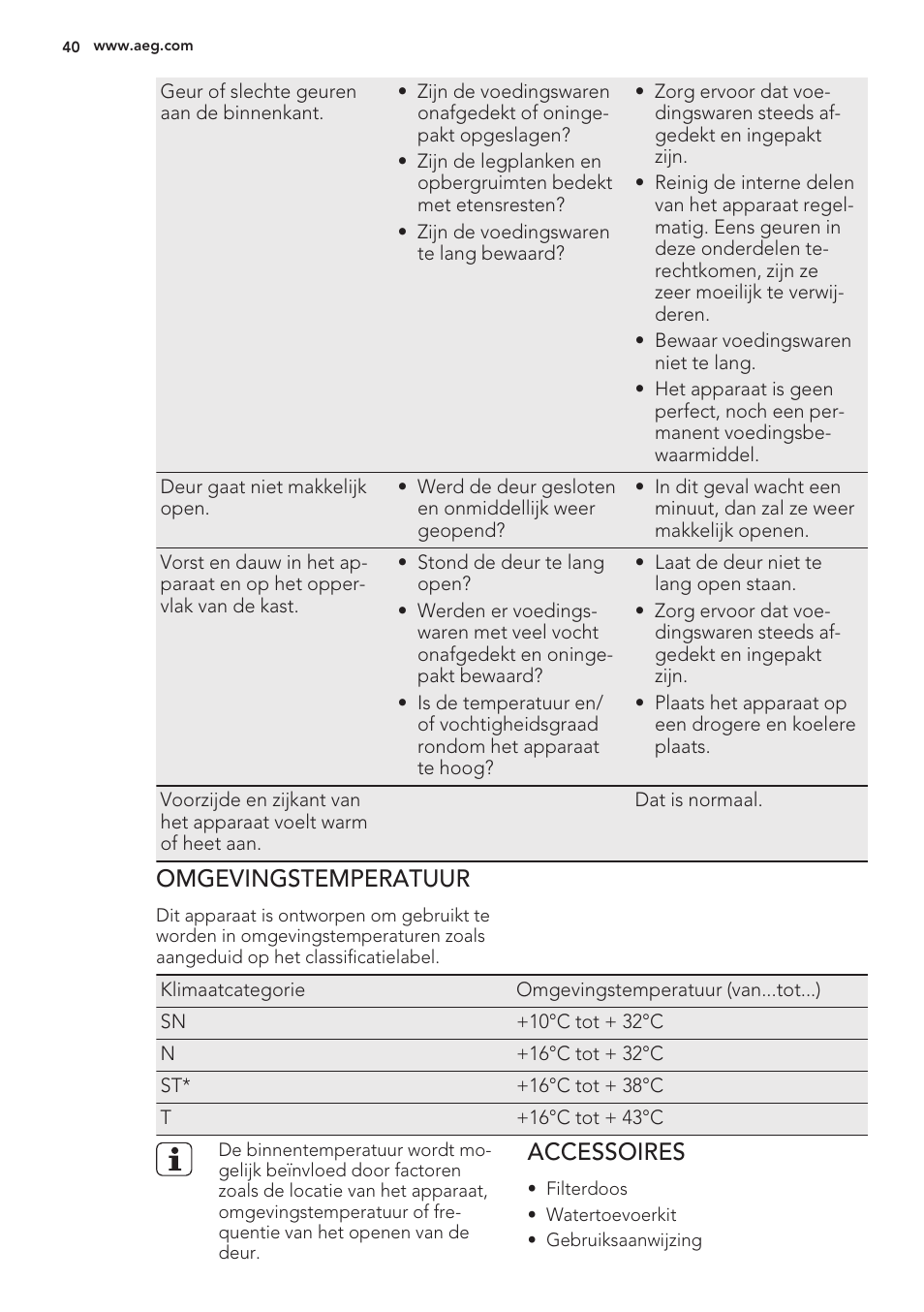Omgevingstemperatuur, Accessoires | AEG S56090XNS1 User Manual | Page 40 / 200