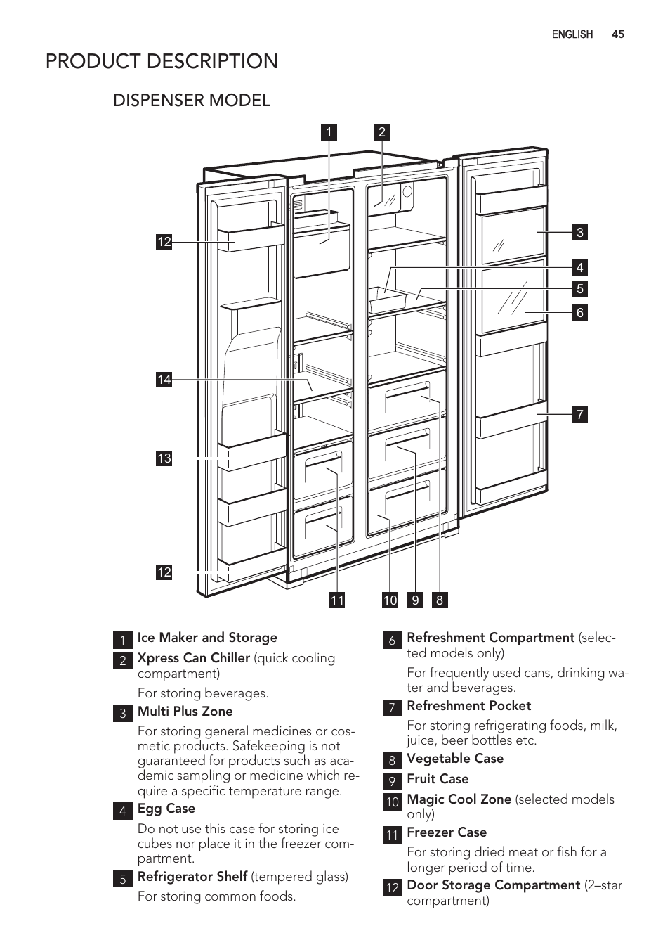 Product description, Dispenser model | AEG S56090XNS1 User Manual | Page 45 / 200