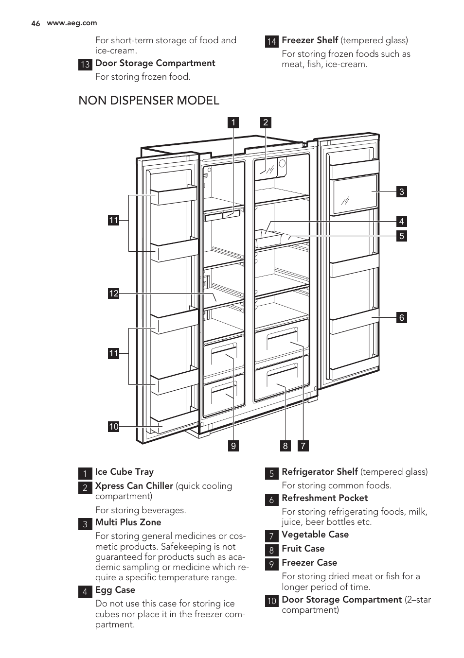Non dispenser model | AEG S56090XNS1 User Manual | Page 46 / 200