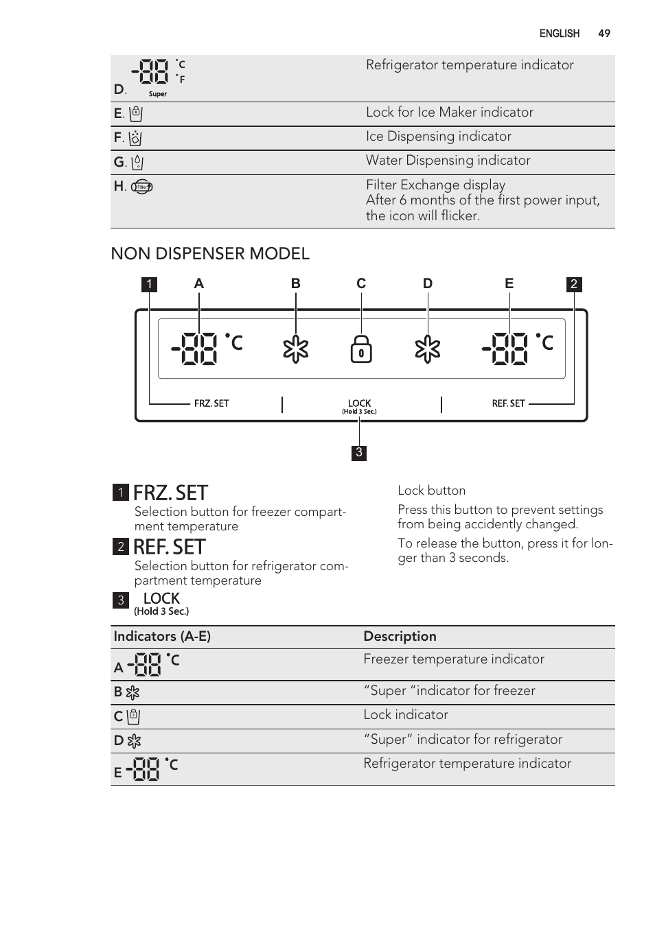 Ifrz.set, I ref. set, I lock | Non dispenser model | AEG S56090XNS1 User Manual | Page 49 / 200