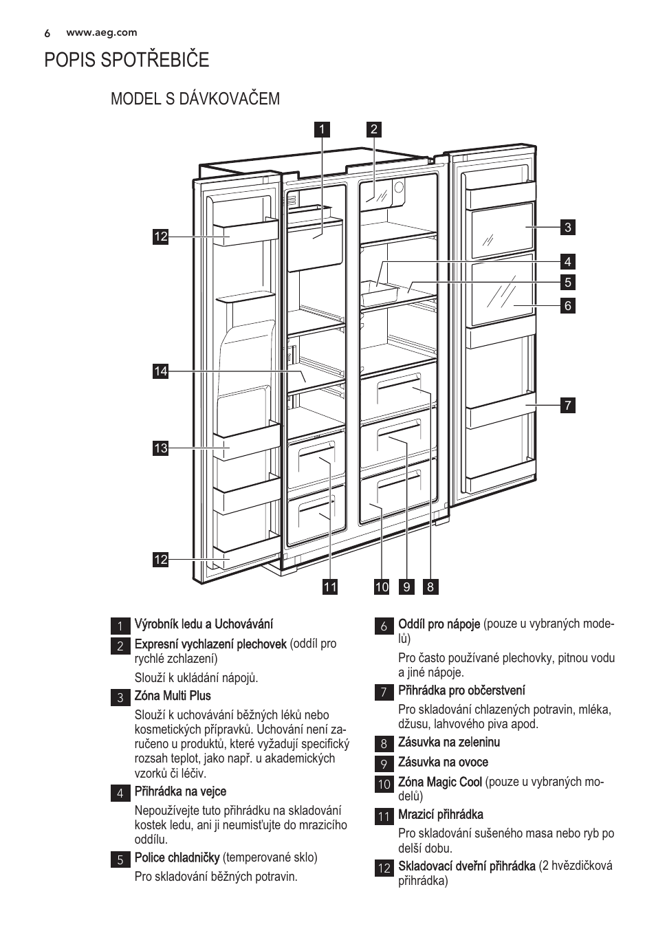 Popis spotrebice, I vyrobnik ledu a uchovavani | AEG S56090XNS1 User Manual | Page 6 / 200