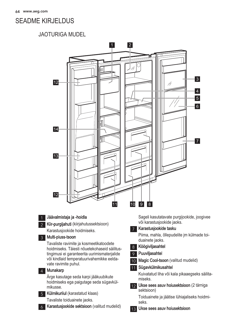 Seadme kirjeldus | AEG S56090XNS1 User Manual | Page 64 / 200