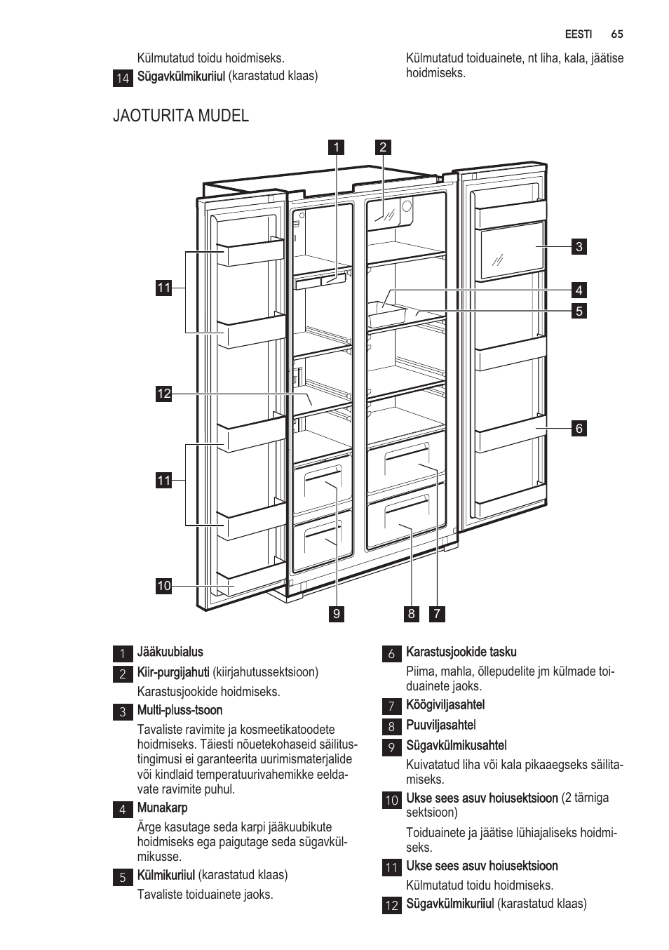 I jaakuubialus, I karastusjookide tasku | AEG S56090XNS1 User Manual | Page 65 / 200