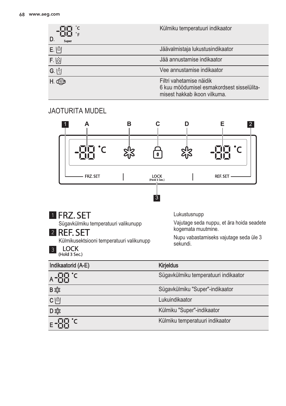 Ifrz.set, I ref. set | AEG S56090XNS1 User Manual | Page 68 / 200