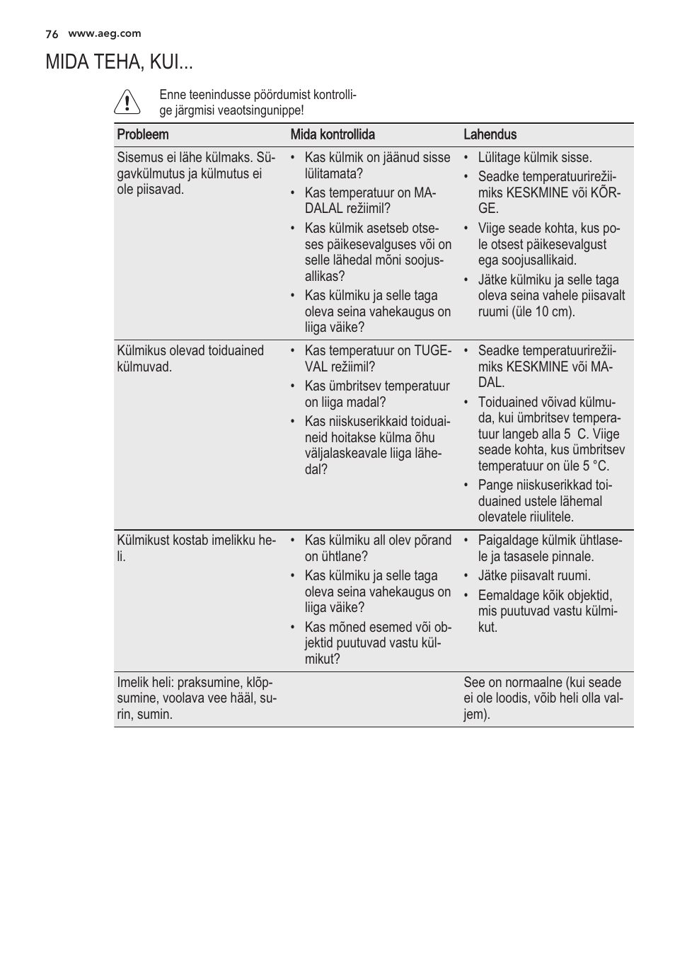 Midateha, kul | AEG S56090XNS1 User Manual | Page 76 / 200