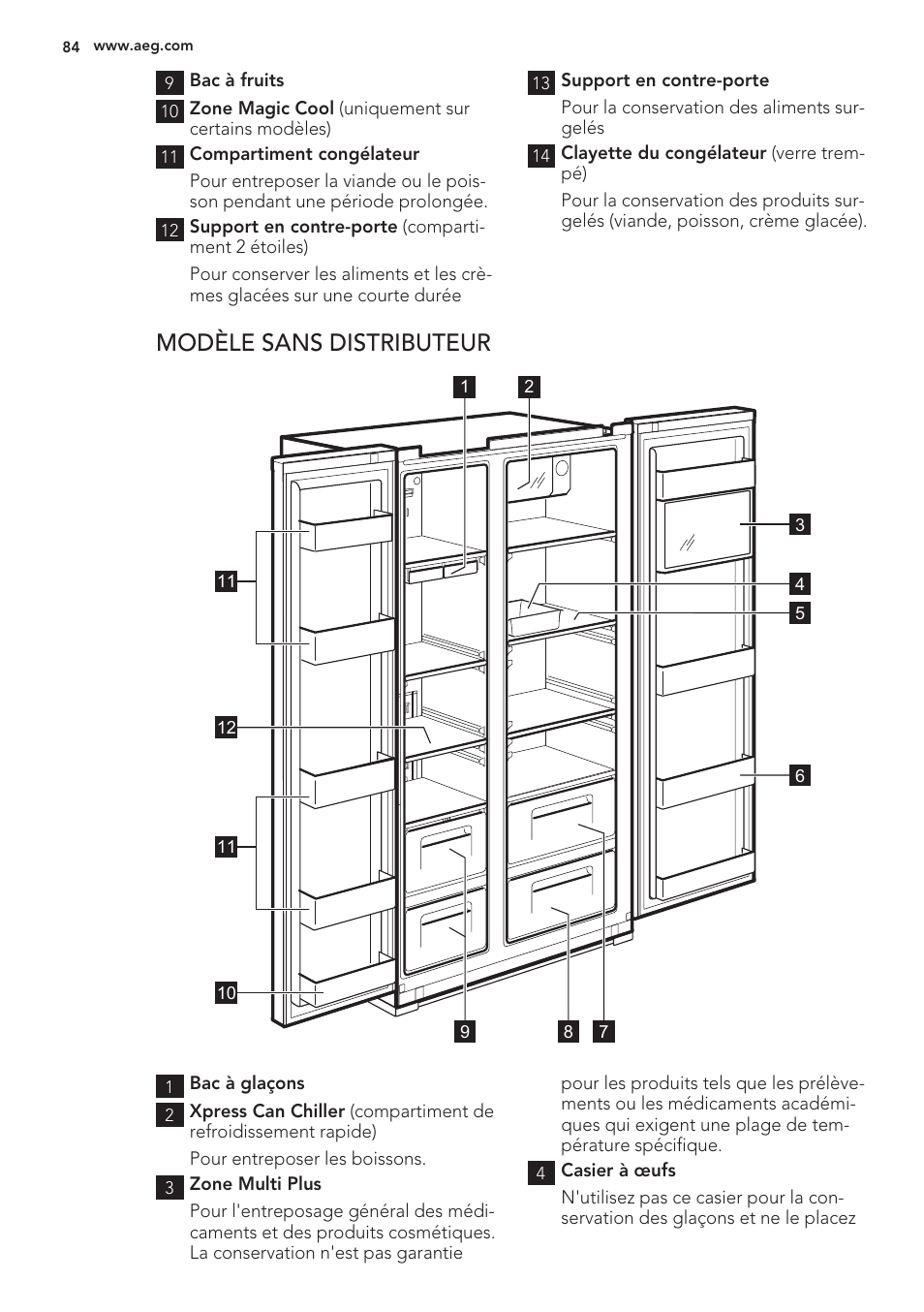 Modele sans distributeur | AEG S56090XNS1 User Manual | Page 84 / 200