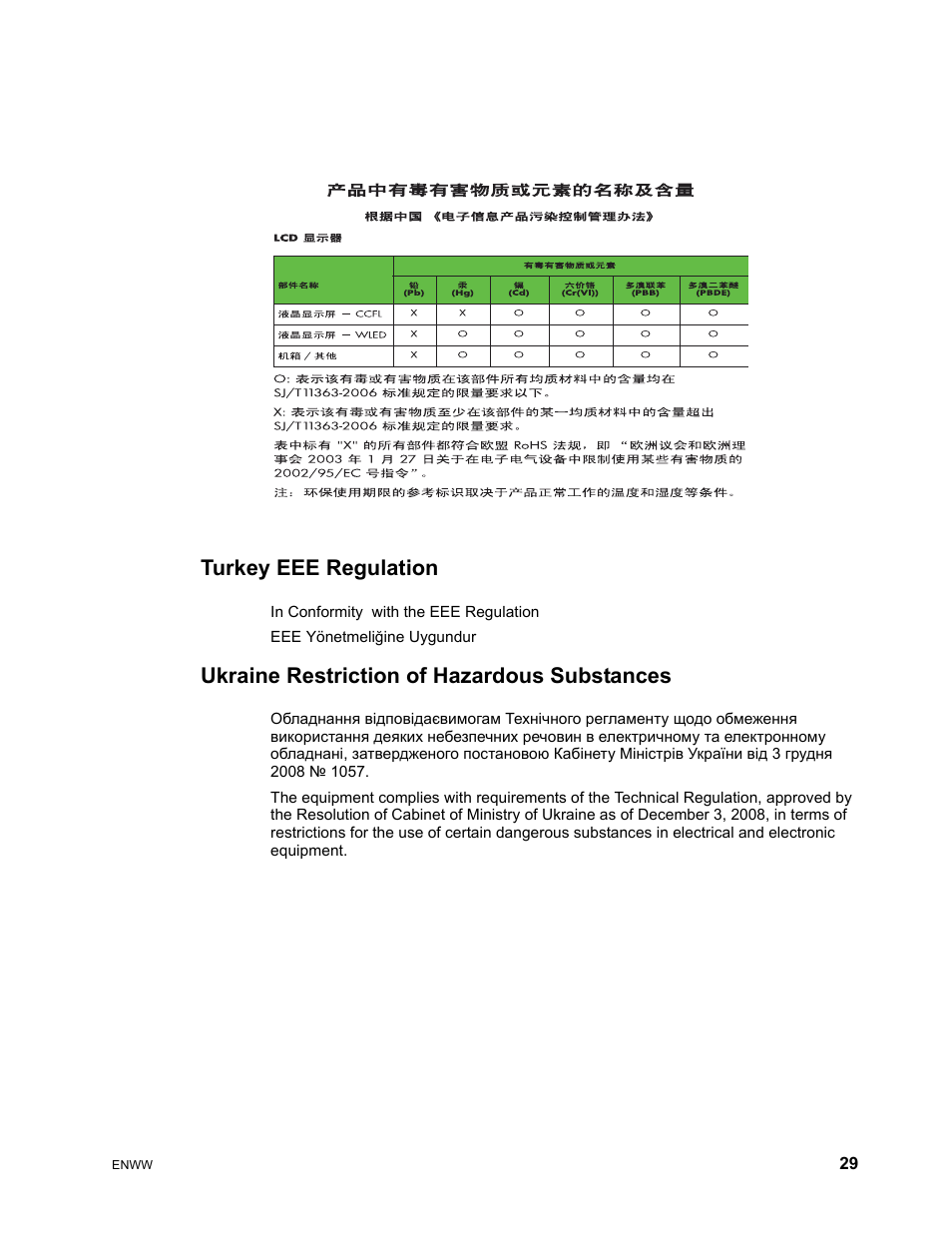 Turkey eee regulation, Ukraine restriction of hazardous substances | HP V191 18.5-inch LED Backlit LCD Monitor User Manual | Page 35 / 35